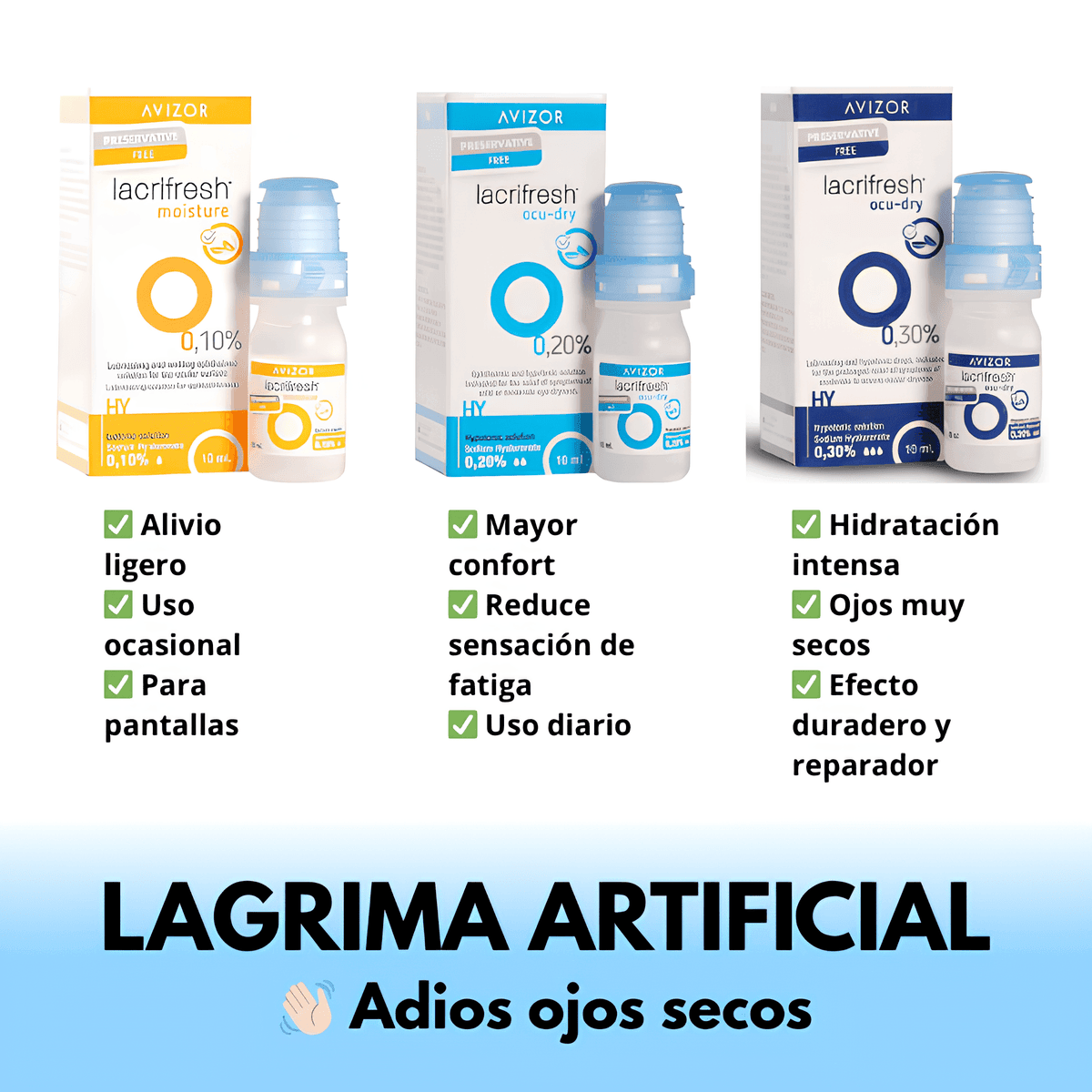Lagrima artificial Lacrifresh