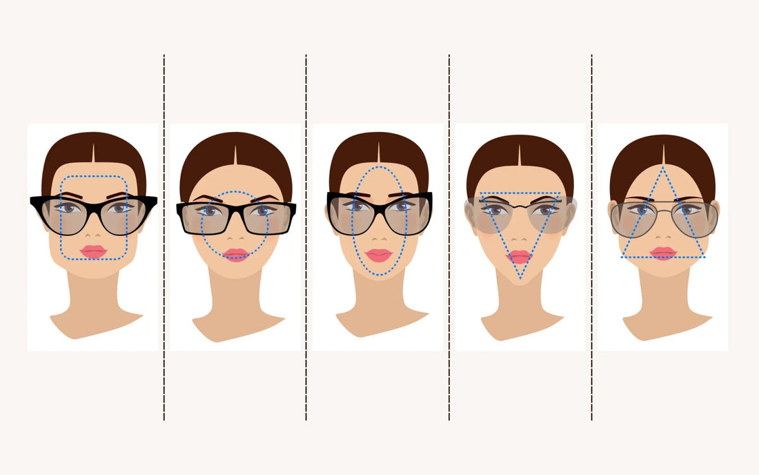 Cómo Elegir las Ray-Ban Perfectas Según la Forma de Tu Rostro